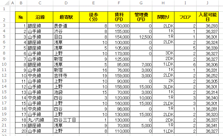 条件 付き 書式 行