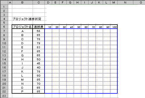 プロジェクト進捗状況表 仕事に役立つエクセル実践問題集