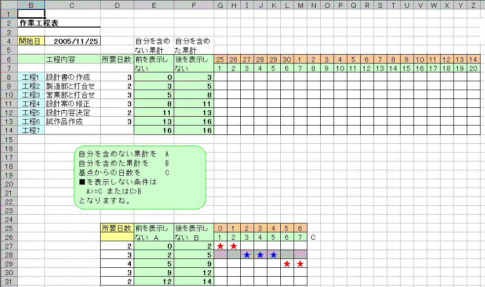 工程管理表 仕事に役立つエクセル実践問題集