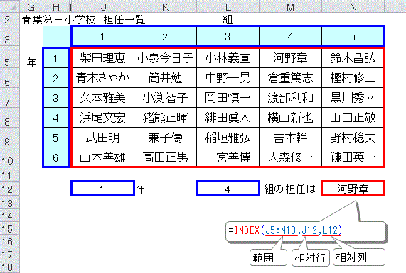 配送料金計算 仕事に役立つエクセル実践問題集