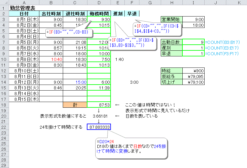 勤怠管理表 仕事に役立つエクセル実践問題集