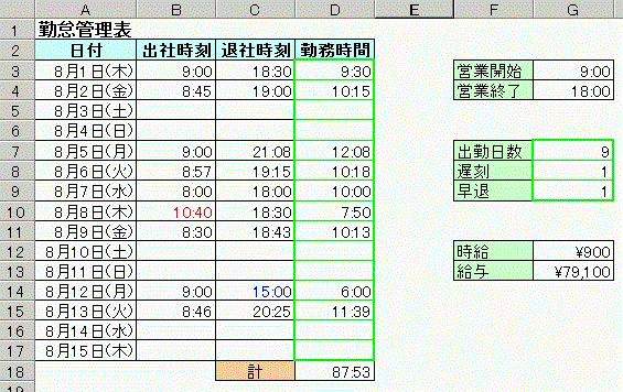 エクセル 勤務 時間 計算 Excel 2010 勤務時間を求めるには