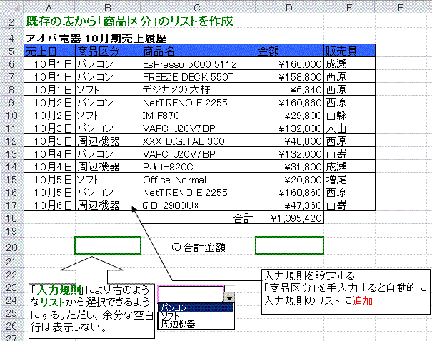 既存の表から項目リストを作成 仕事に役立つエクセル実践問題集