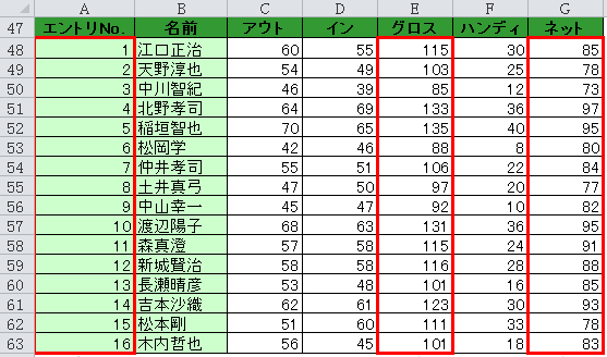 計算中級 仕事に役立つエクセル実践問題集