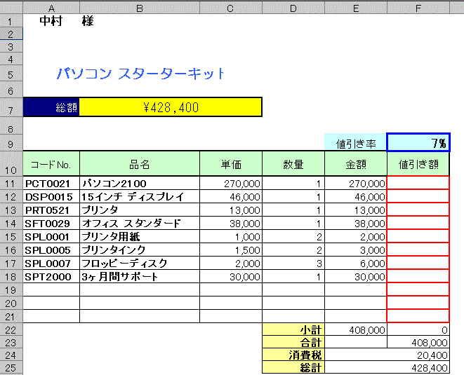 値 エクセル 絶対