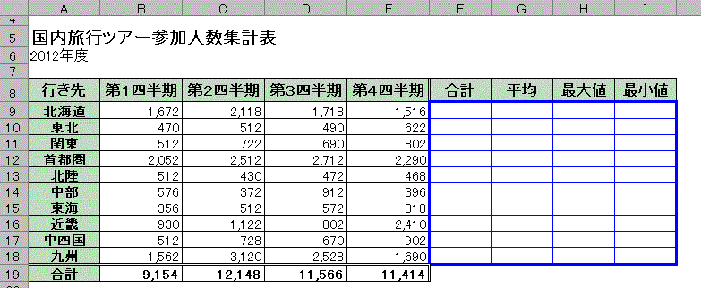 基本関数1 仕事に役立つエクセル実践問題集