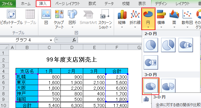 グラフ作成 仕事に役立つエクセル実践問題集