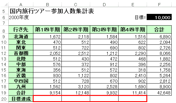 If関数の使い方1 仕事に役立つエクセル実践問題集