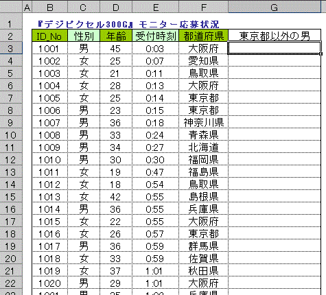 エクセル初級問題集 ｉｆ関数編