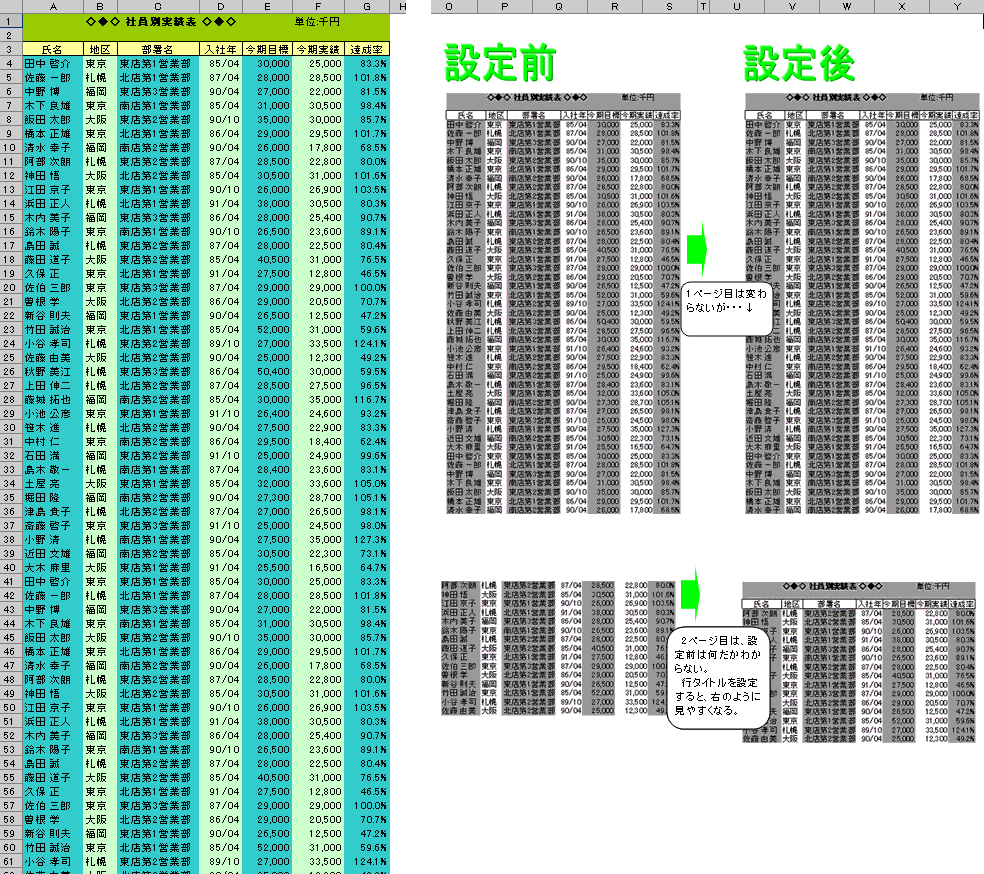 印刷処理 仕事に役立つエクセル実践問題集