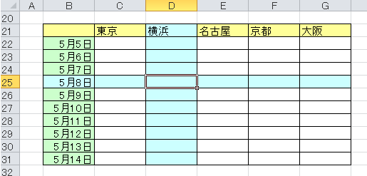 選択セルを目立たせる 仕事に役立つエクセル実践問題集