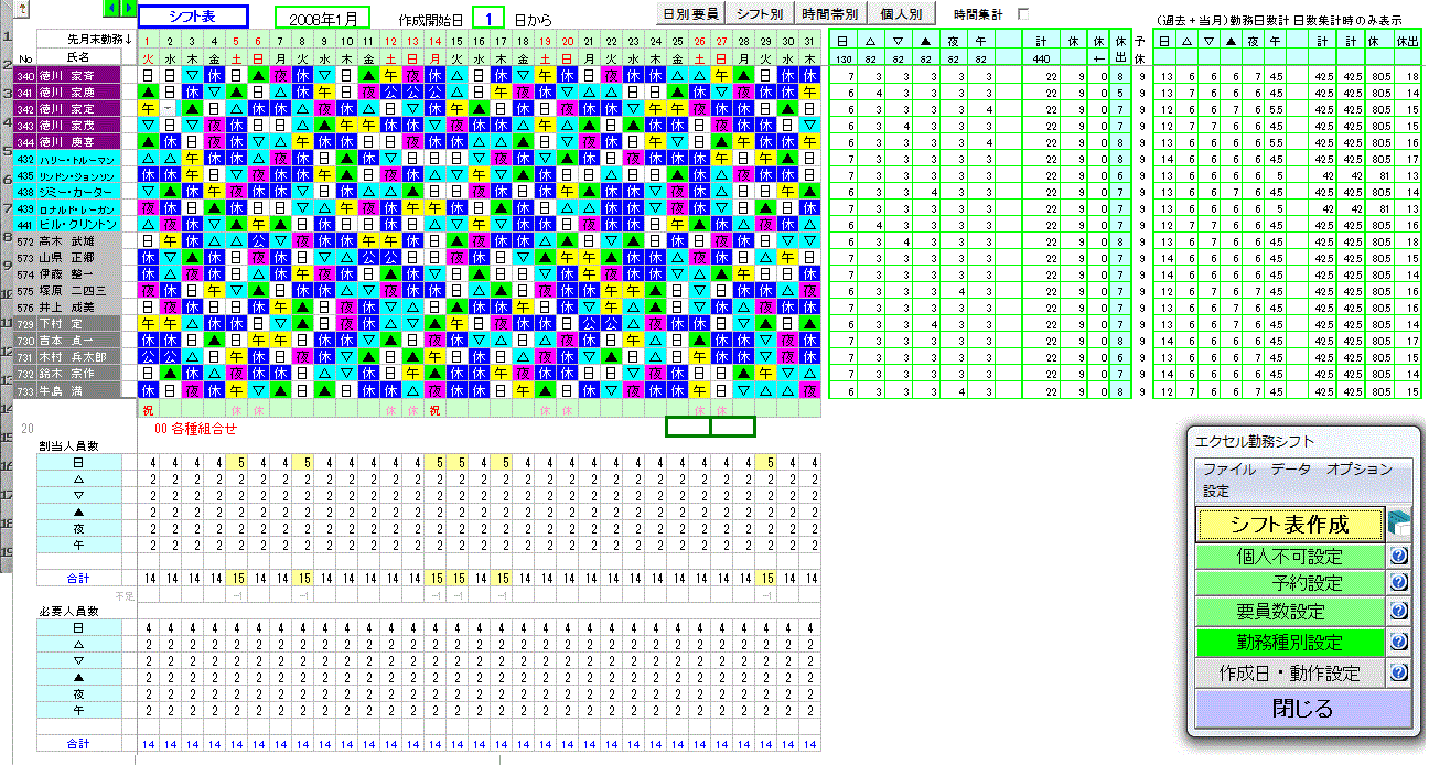 エクセル勤務シフト概要