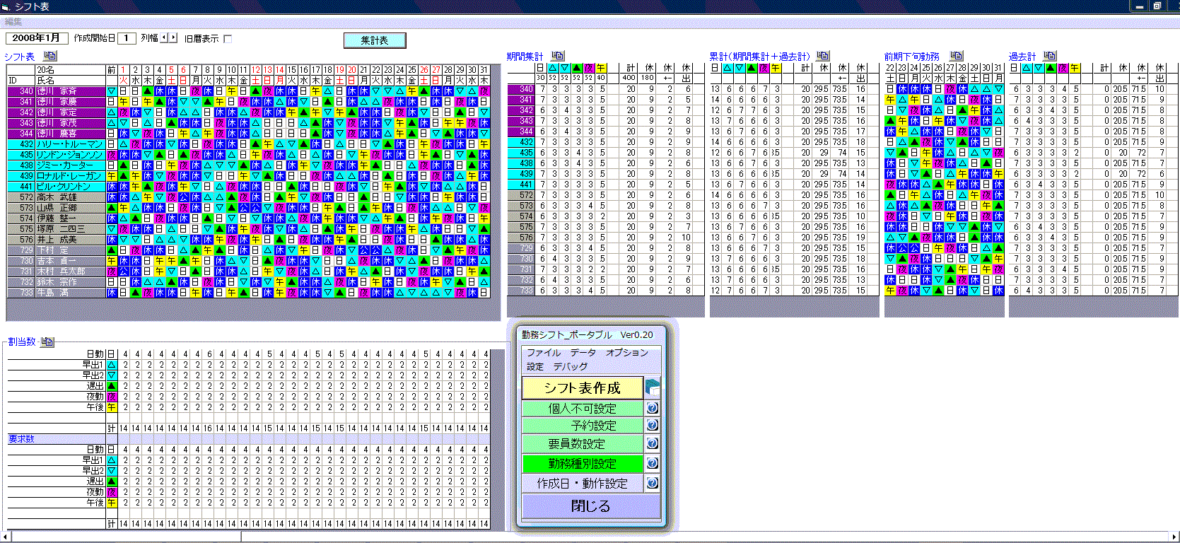 シフト表自動作成ツール機能比較