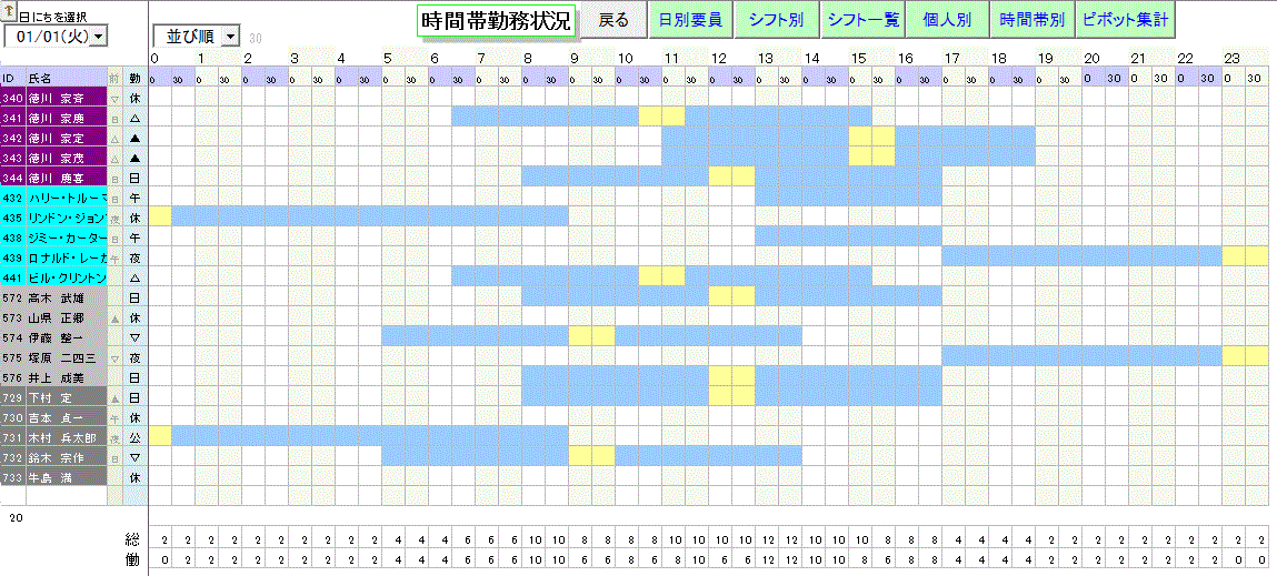 エクセル勤務シフト