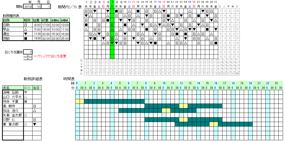 勤務シフト自動作成 テンプレート