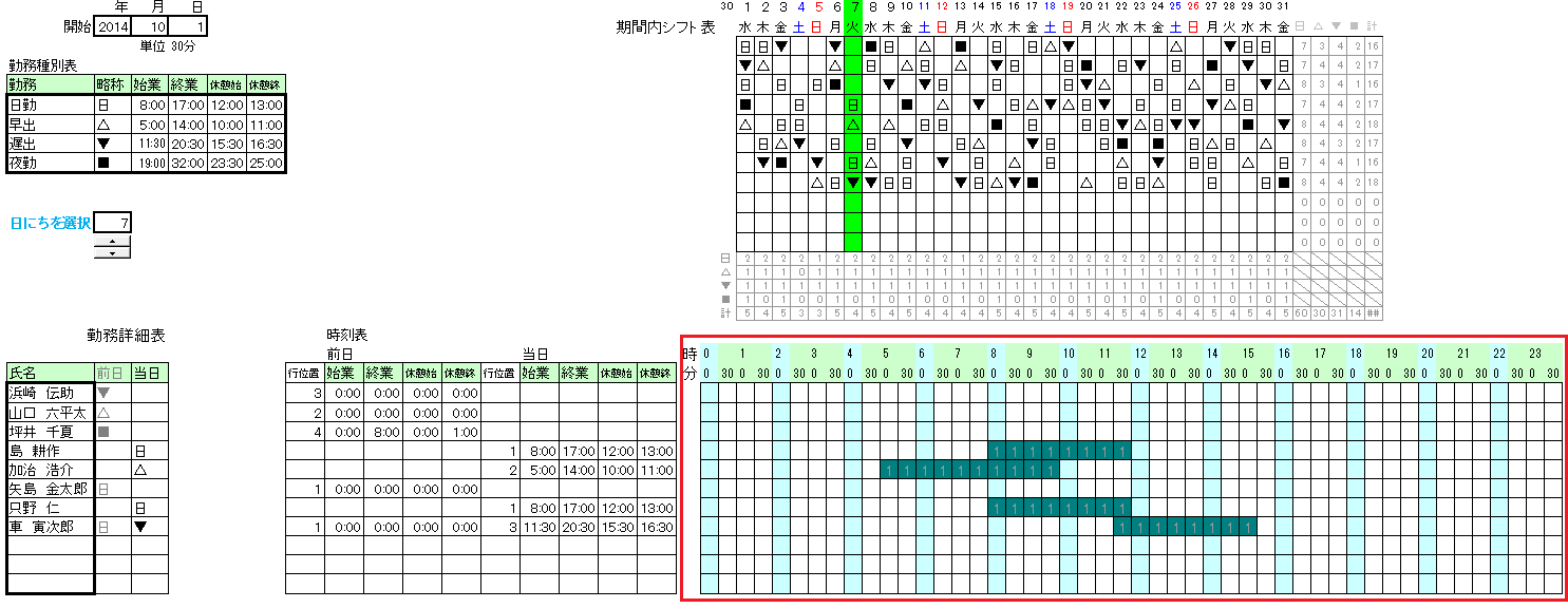 シフト表の時間帯チャート作成