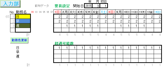 勤務シフト自動作成 テンプレート