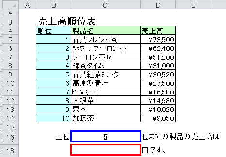 売上げ高合計 仕事に役立つエクセル実践問題集