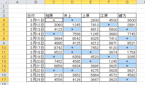 エクセル ストア メモ帳 貼り付け スペース