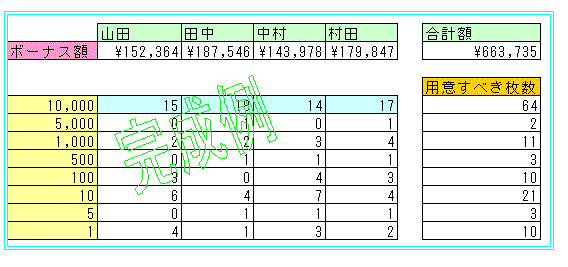 KOA 混合金種計数機 合計金額の表示や枚数だけの計数もできます！ 商品