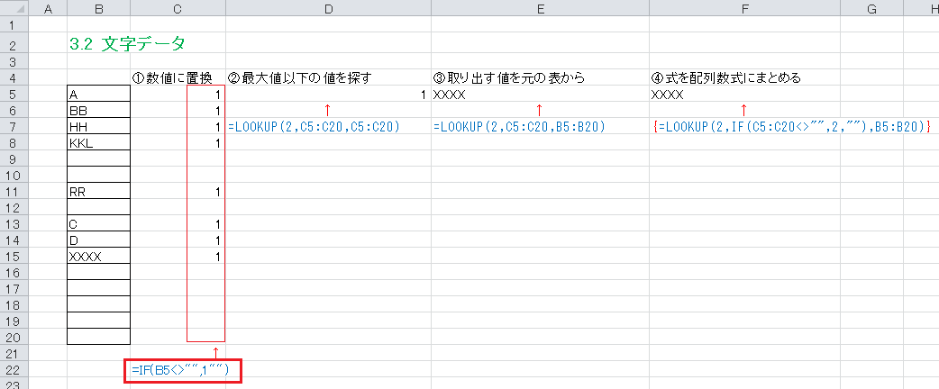 行ごとに最大最小ハイライト トップ excel