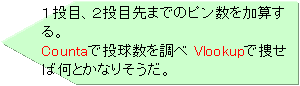 z[x[X: PځAQڐ܂ł̃sZB
Countaœ𒲂 Vlookupő{ΉƂȂ肻B