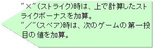 z[x[X: "~"iXgCN)́AŌvZXgCN{[iXZB
"^"(XyA)́ÃQ[̑꓊ڂ̒lZB