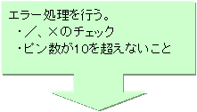 󐁂o: G[sB
@E^A~̃`FbN
@Es10𒴂Ȃ
