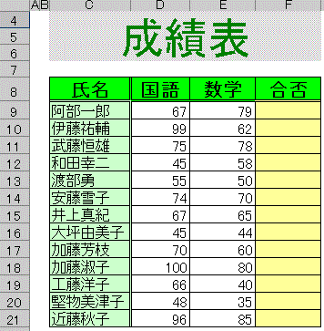 エクセル初級問題集 ｉｆ関数編